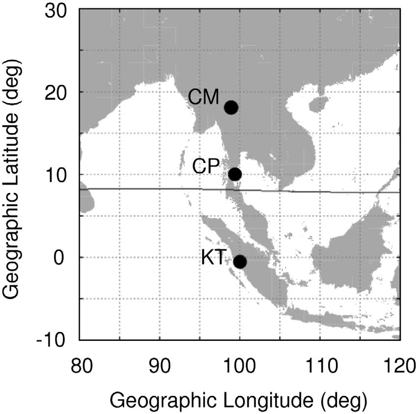 Figure 1. Location of ionosonde stations in Chiang Mai, Thailand (CM); Chumphon, Thailand (CP); and Kototabang, Indonesia (KT). The magnetic equator is shown as a thin line.