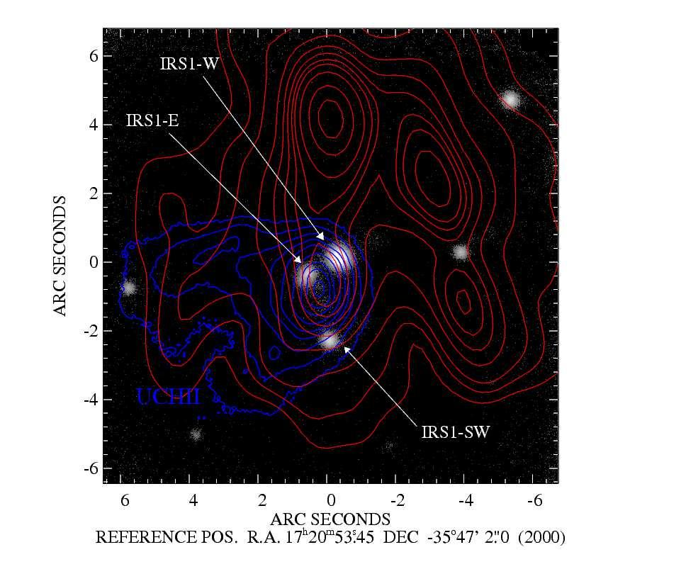 VLT/NACO H-band image, overplotted with the 1.3 mm contours of [8] (red contours) and 3µm continuum emission from a NACO L-band image (blue contours).