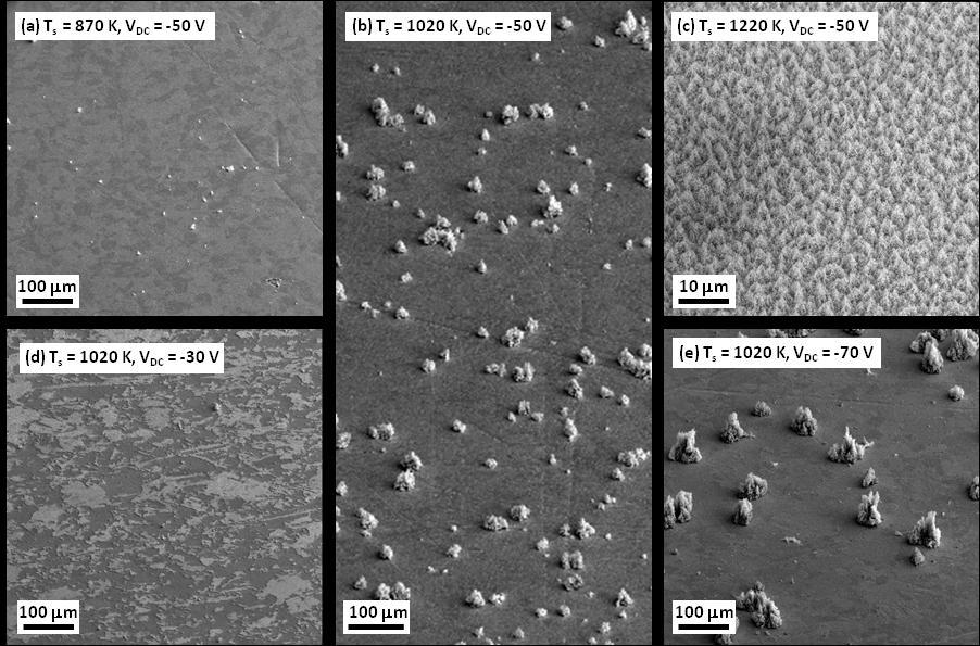 117 Figure 7-2 Nano-tendril bundle growth under different conditions. SEM images of W after exposure to He plasma with modulated ion energy with a He flux density of 1.