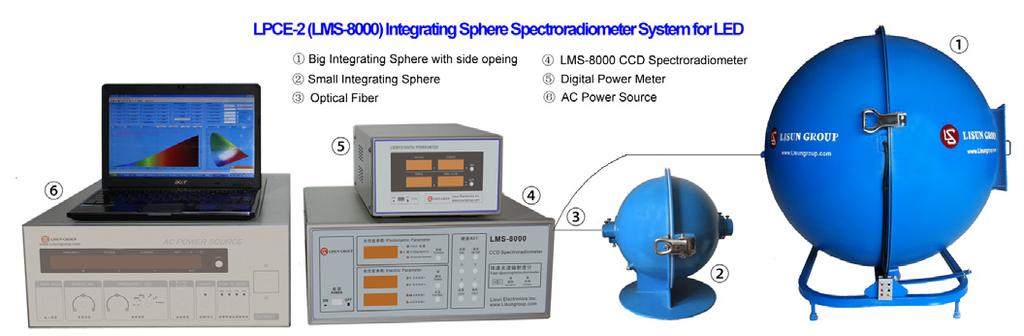 Integrating Sphere Spectroradiometer System for LED LPCE-2(LMS-8000A) CONTENT TABLE Name Model Remark Page CCD Spectroradiometer LMS-8000A also can choose LMS-8000AS -----2 Optical Fiber CFO-1.