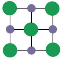 lattice. A small section of a NaCl lattice (from www.chemhume.co.uk) is a giant compound. These show clearly how the electrons are transferred.