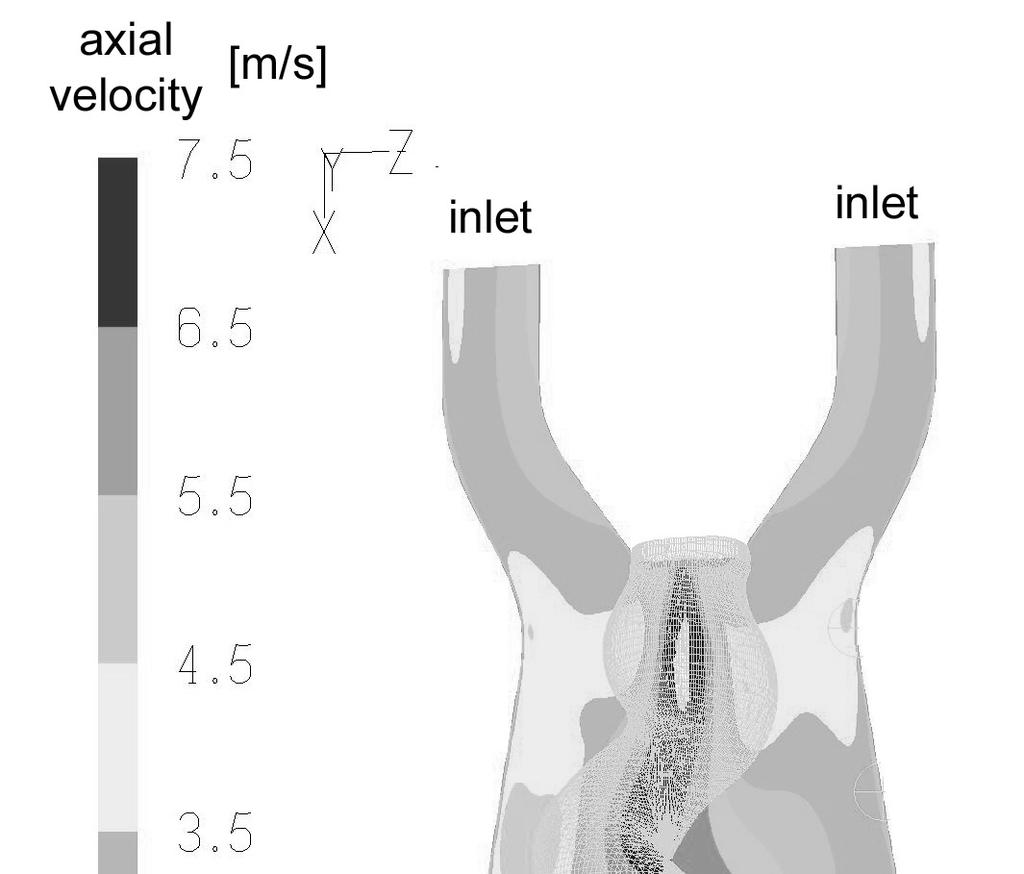 Figure 4. Axial velocity map in a meridian crosssection of the swirling flow apparatus, for 3D unsteady swirling flow with precessing vortex. Although the computational domain is axisymmetric, Fig.