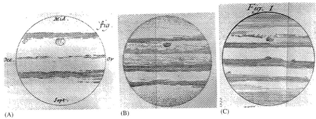 Earliest Observations of a Jovian atmosphere