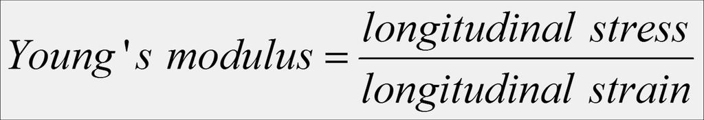 Young s Modulus or materials whose length is much greater than the width or