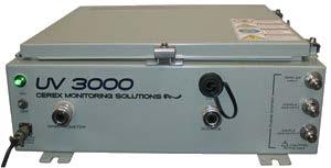The UV3000 measures gas concentrations utilizing light absorption from a long path beam of UV radiation coupled to a variety of external sample cells and probes.
