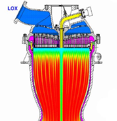 Background: thermal loads in a cryogenic rocket