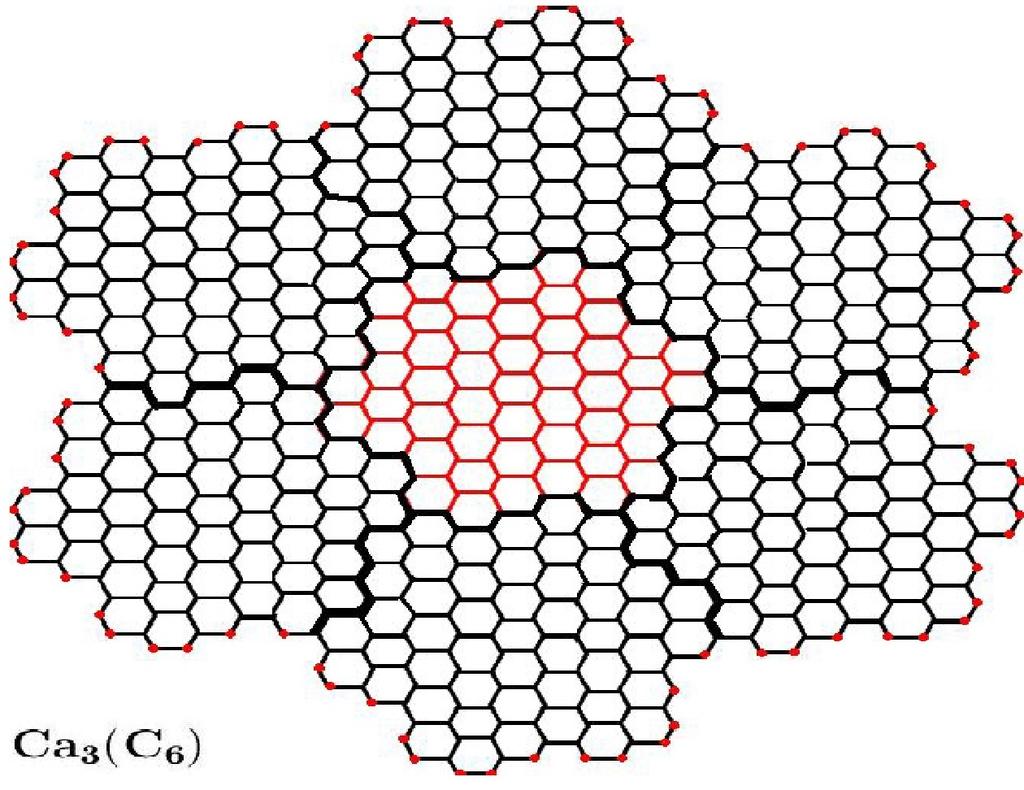 48 MS Sardar, S Zafar, MR Farahani Figure 3 Graph Ca 3 (C 6 ) is the third member of Capradesigned planar benzenoid series Ca k (C 6 ) Theorem 31 Consider the graph G = Ca k (C 6 ) as the iterative