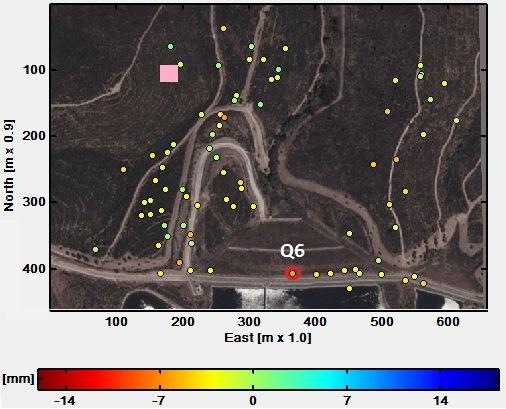 For the Álamos II dam, the few PSs detected on the structure were close to the crest and all of them presented subsidence behavior (Figure 5).