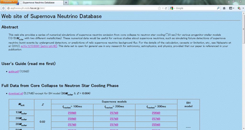 Supernova neutrino database A comprehensive http://asphwww.ph.noda.tus.ac.jp/snn/ dataset for the long term evolution of supernova neutrinos was made.