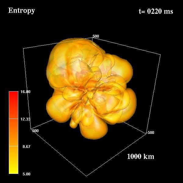 Shape of the explosion? Many hot bubble is observed.