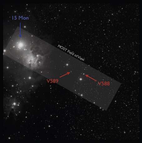 Observing modes Guide Star photometry Targets: 8 < V < 11 PSF FWHM: ~2.