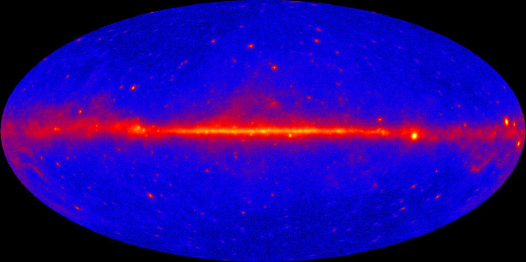 Simulated sky map of γ-rays Fermi 1 yearfrom sky DM annihilation Not to scale (Pieri et al, arxiv:0908.