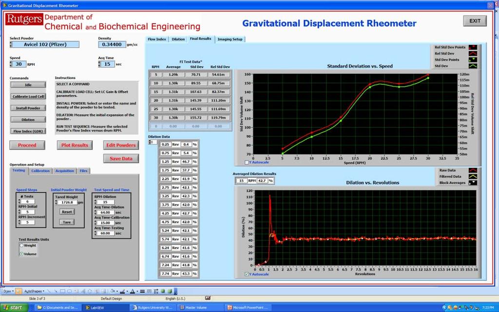 Flow Measurement of Powders Flow Index This program displays the changes (standard deviations) in