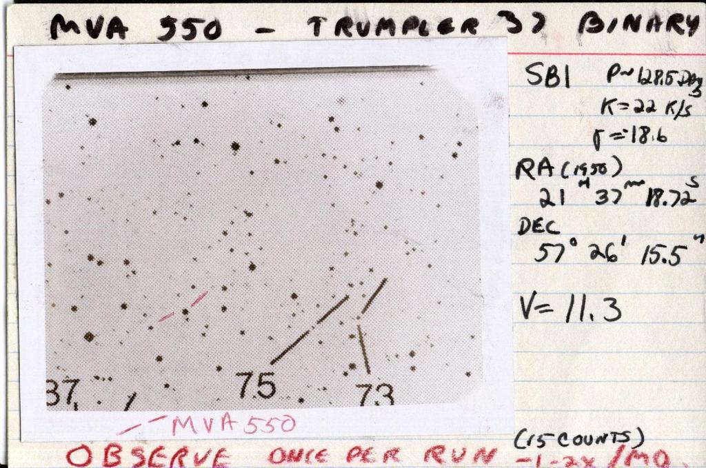 RADIAL VELOCITY MEASUREMENTS OF Tr 37 (Preliminary RV Survey in 1987 by L. Marschall) Using the 1.5m Tillinghast Telescope on Mt.