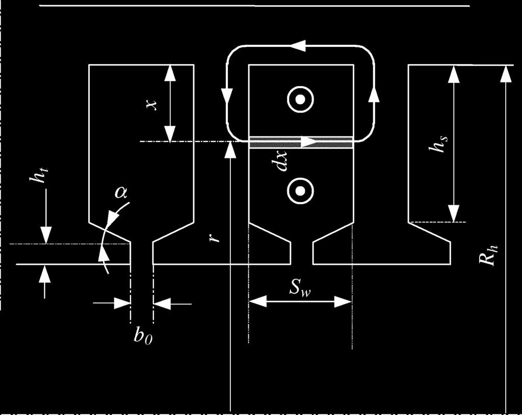 WANG AND HOWE: DESIGN OPTIMIZATION OF RADIALLY MAGNETIZED PERMANENT-MAGNET MACHINES 3269 Fig. 7. Schematic of radially magnetized tubular permanent magnet machine. Fig. 6. Slot leakage model.