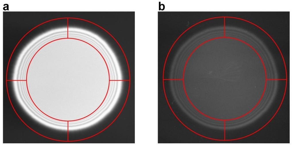 Fig. S1. Bright field disk (a) without and (b) with the sample present, recorded via photographic film and scanned on a linear scale. Exposure times of the photos are (a) 1 s and (b) 16 s.