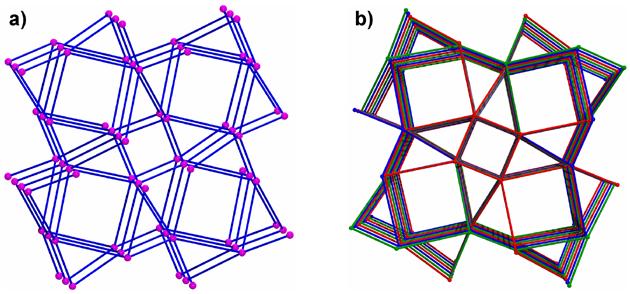 S8 a) The single 5-connected zfy topology net, and b) its 3-fold