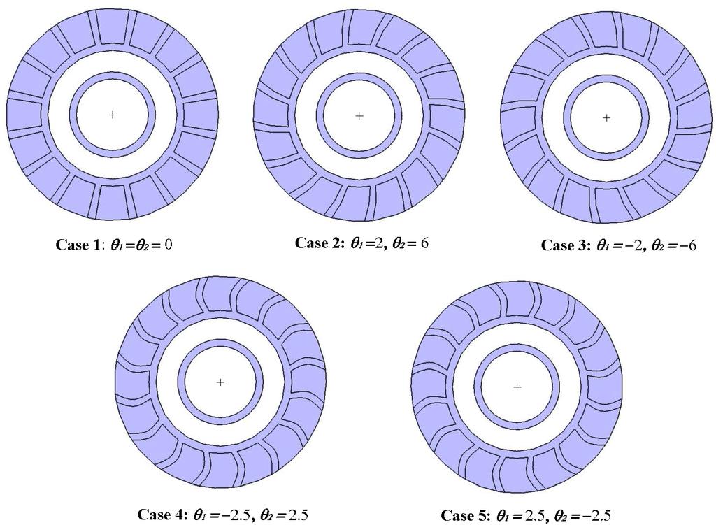 β2 θ2 θ1 β1 R62mm α=18 R74mm R50mm Figure 2: The detailed front-view of the curved-shape magnet (0 < θ 1, 0 < θ 2 ) (The rotation direction is counter-clockwise.). Figure 3: The schematic of the rotor disks with their distinct magnet shapes.