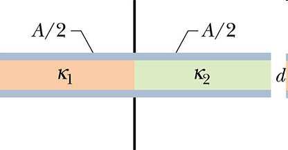 ε C = d [ κ + κ ] ( κ C 3.4 µf, = 8.