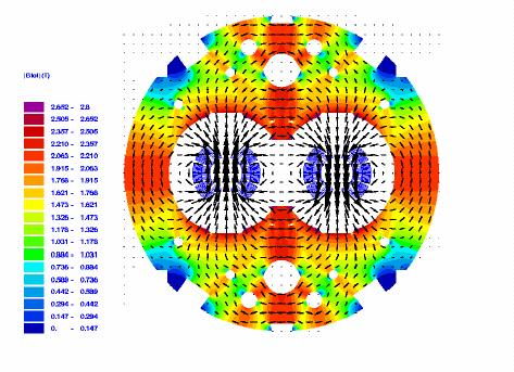 Principal LHC design parameters Energy 7TeV per beam Dipole field 8.