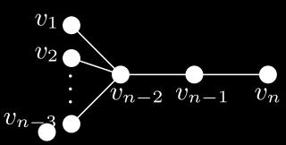 bome, is vier, terwyl die ooreenstemmende getal lyne in die geval van die boom in Figuur 1(c) vyf is. 1.2 Navorsingsvrae Die volgende vrae bly dus onbeantwoord: III.