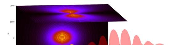 Ultrafast photoemission from