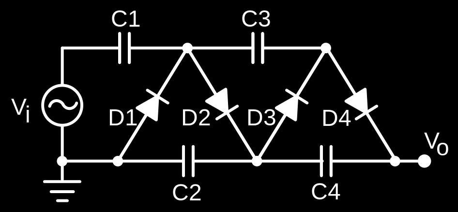 Electrostatic Accelerators: Cockcroft-Walton Cockcroft-Walton Accelerator invented in 1932 Pass ions through sets of aligned DC electrodes consist of arrays of capacitors and diodes at successively