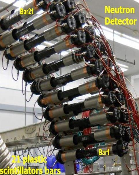 Silicon Detector (SiDet) With a certain probability, a neutron interacted with a silicon nucleus of the detector producing elastic scattering [1].