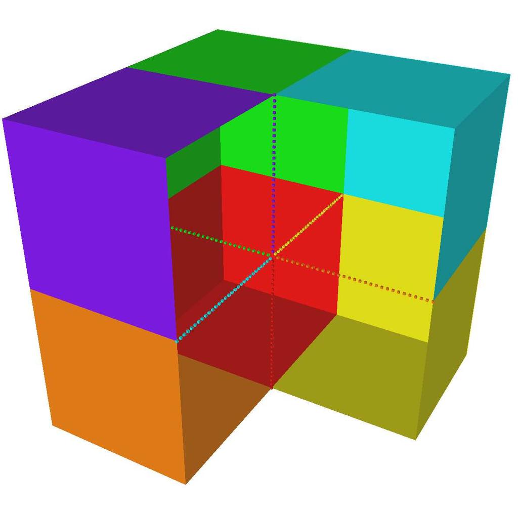 138 CHAPTER 5. HETEROGENEOUS ELASTICITY and primal vertices, to four different model problems. We always consider a unit cube which is fixed at one face.