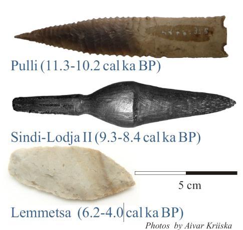 Fig 6. Sindi-Lodja II settlement site Most tools found in the Stone Age sites in Pärnu area are made of flint. At Pulli, the flint is of high quality, often (brownish) black.
