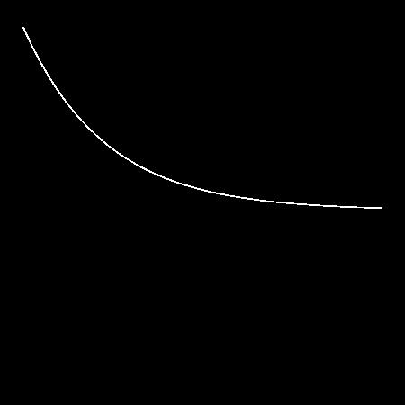 E e - z o z 15/53 Linearly polarized plane wave and E(z,t) =