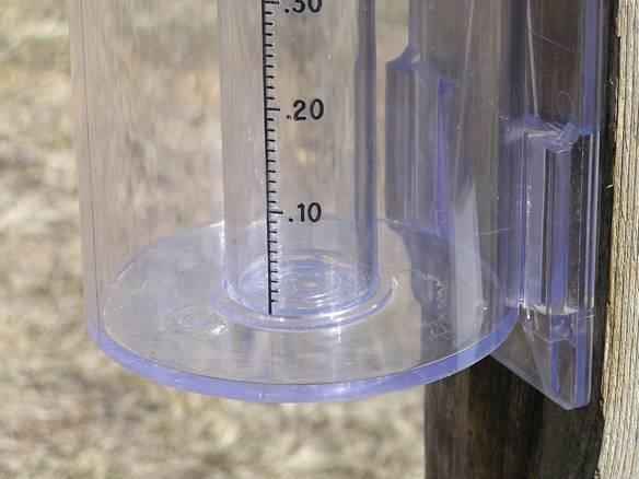 Reading Your Rain Gauge 0.00 -Your most common observation will be 0.