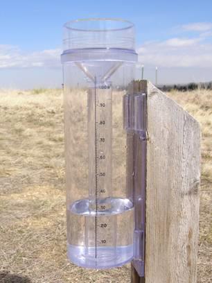 Reading Your Rain Gauge Over An Inch -When