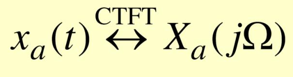 transform X a ( jω) is given by a( j ) g y Often referred to as the