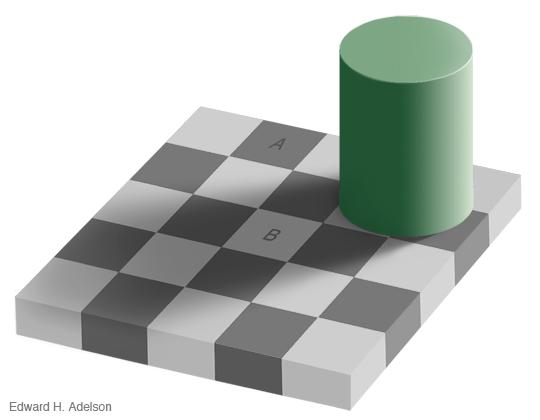 4 Michael Felsberg Fig. 1. The checker shadow illusion disillusioned.