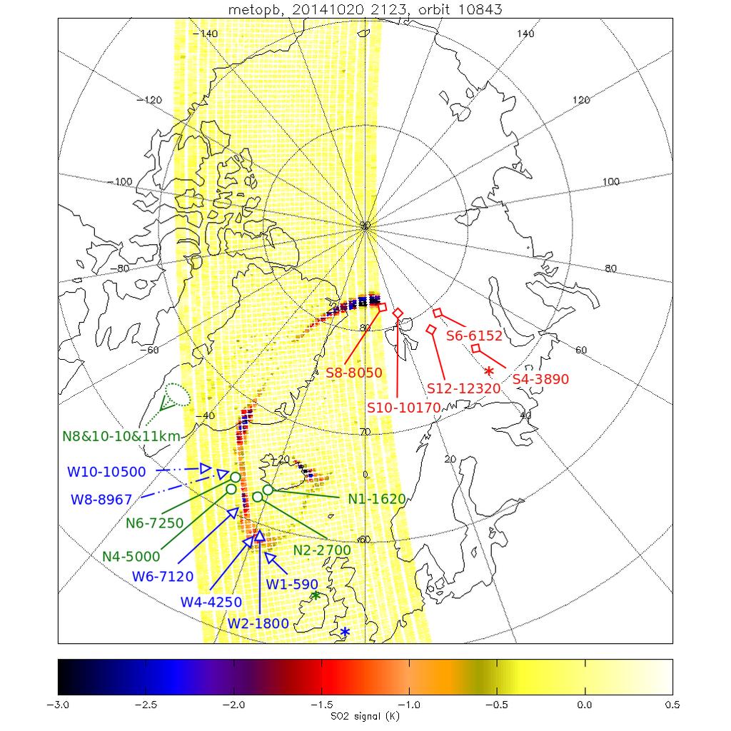 Bárðarbunga plume height 19 Oct., 2144 UTC Matching: ² ² Back trajectories (NAME & UM) from various heights above Wales (*), N. Ireland (*) & Barents Sea (*), released on 21 Oct.