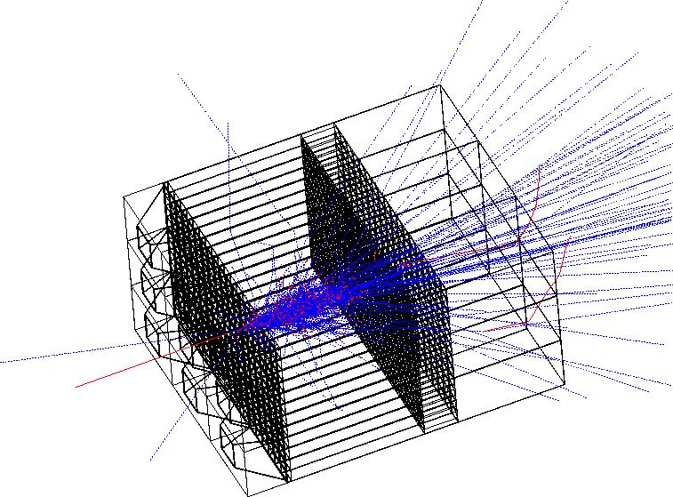 Monte Carlo Simulation II: Detector Simulation with GEANT http://geant4.cern.ch/ http://www.uni-muenster.de/physik.