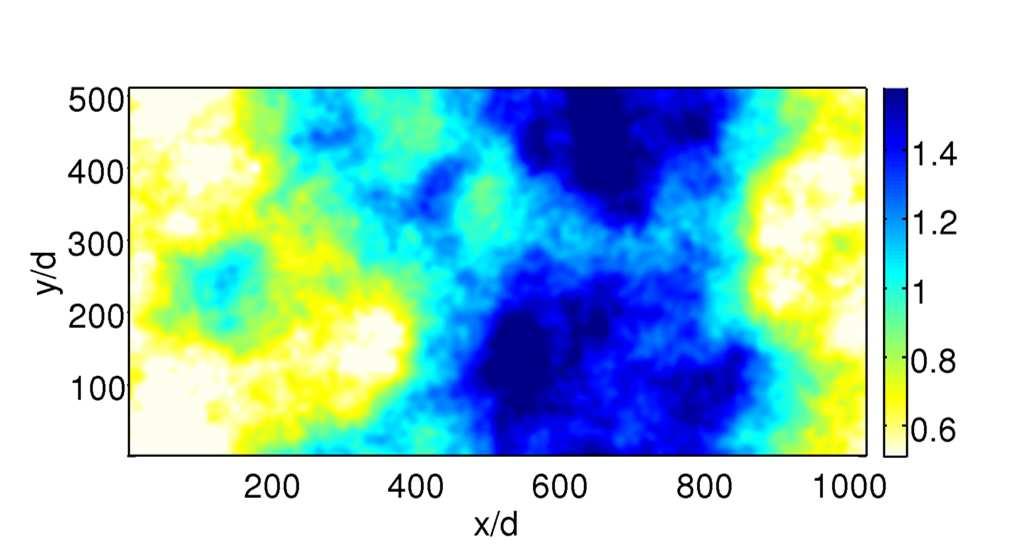Control of the large scales modes on the hydro-thermal variations
