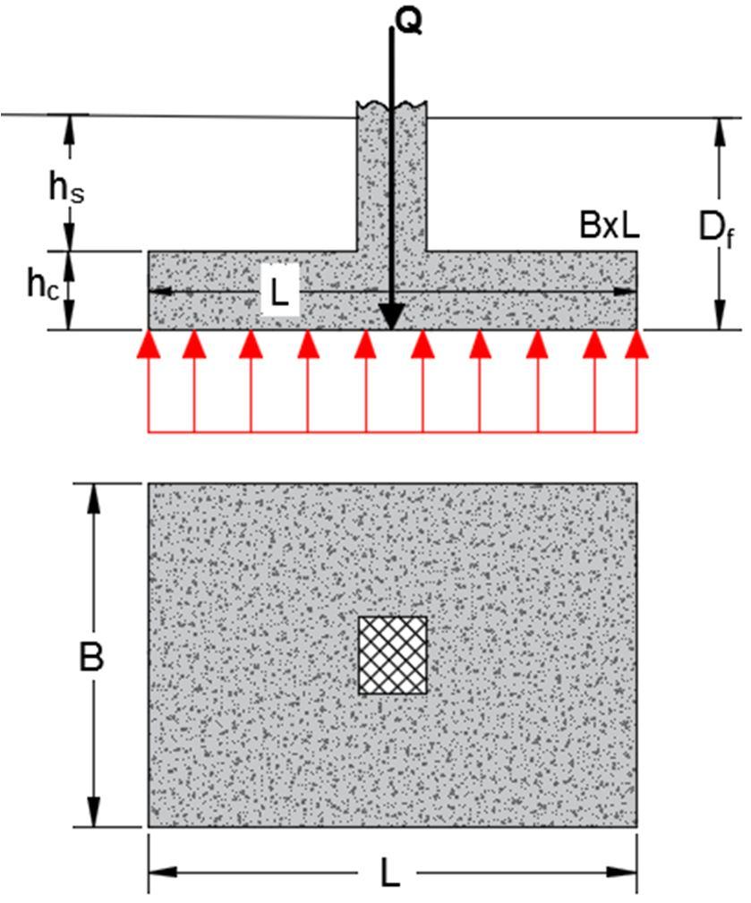 Note that for the middle foundation the distance from two sides is less than 30, so we use rectangular isolated footing as shown in figure (right side).