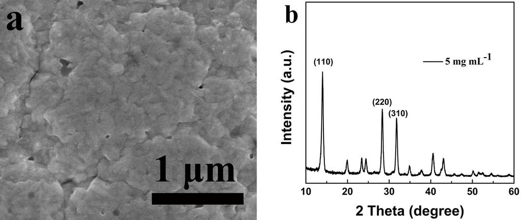 Fig. S5 (a) Top-view SEM images of the perovskite film with excess PVA (5mg ml -1 ) (b) X-ray diffraction patterns of the corresponding perovskite films. Fig.