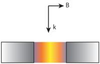 plasmons Surface plasmons I-V Ag nanowires can replace