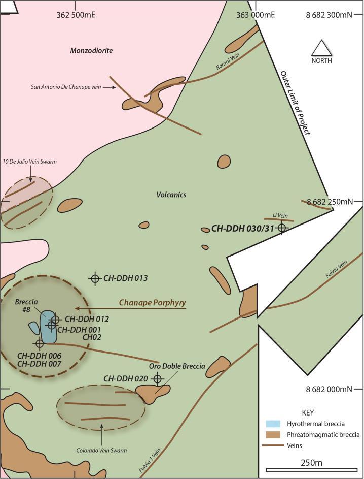 Figure 4: LEFT Plan showing location of CH- DDH030/31 and Li Vein in relation to previous drilling and the location of the Chanape Porphyry.