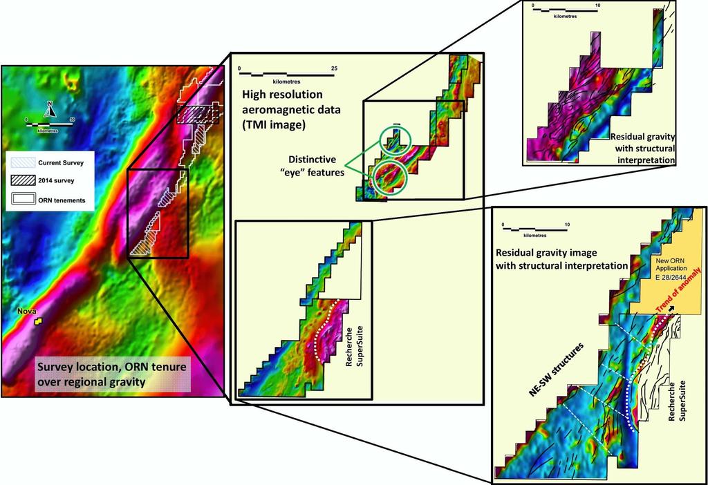 Recent results of geophysics