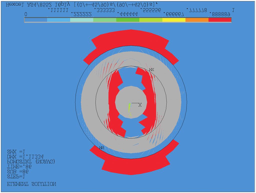 Numerical Model of CAI Test for Fibre Reinforced Polymer Plate 291 presents material destroyed during simulation, whereas grey zones represent initially damaged material (during impacting).