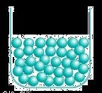 States of Matter Solid: Atoms are held in a regular pattern by inter atomic
