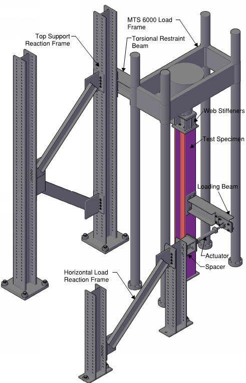 Figure 4.1: Test Setup - Isometric View The W310 86 loading beam from Ahmad et al. (2016) was utilized in the current testing program.