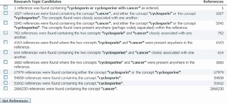 132 Information Retrieval: SciFinder Figure 6.10 Candidate screen from Explore References: Research Topic cyclosporin or cyclosporine with cancer.