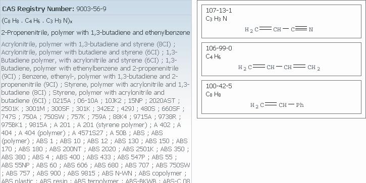 200 Appendices Figure A4.28 Figure A4.29 A4.4.4 Proteins CAS register all substances as precisely as possible.