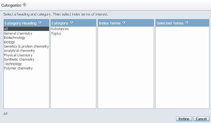 SciFinder : Setting the Scene 15 Figure 1.11 Initial screen for Categorize. Category Headings are in Column 1.