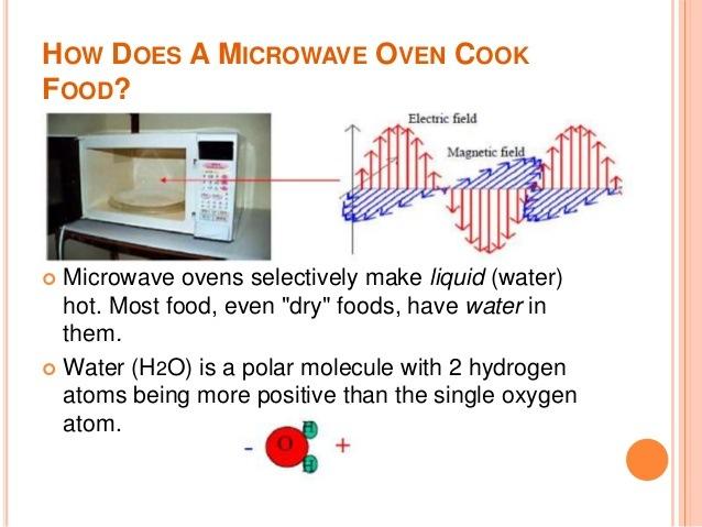 microwave oven: 2.45 GHz (wireless 801.